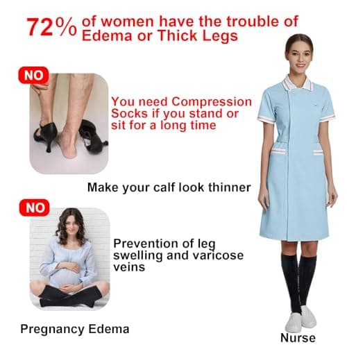 Zingso Compression Socks for Women Men, 2 Pairs 20-25mmHg Knee High Socks Compression Stockings for Sport, Athletic, Edema, Diabetic, Varicose Veins, Travel, Pregnancy, Nursing (L/XL, Blue Grey) — view 3