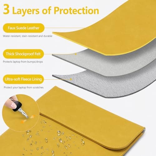 HYZUO 15-16 Inch Laptop Sleeve Bag, Lemon Yellow — view 3