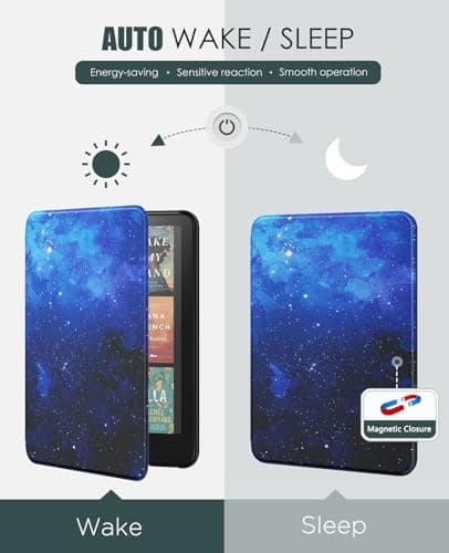 MoKo Case for 7" Kindle Paperwhite 12th Gen&Colorsoft 2024,Noche Azul — view 5