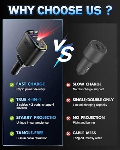WHATOOK Retractable Car Charger Adapter: 4 in 1 Cigarette Lighter with Starry Sky LED,66W Fast USB C Mobile Phone Automobile Charger, Ford Fiesta Car Accessories Gadgets Gifts for Men Women Christmas — view 5