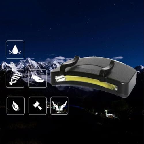 2pcs Waterproof Clip on Headlamp Black for Camping Hiking Halloween Season — view 4