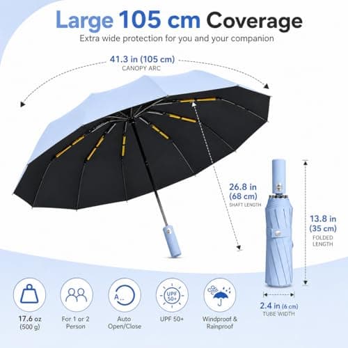 Exquisgoods 24K Sturdy Frame Windproof Umbrella Compact Automatic Travel Umbrella for Women & Men (Blue) — view 6