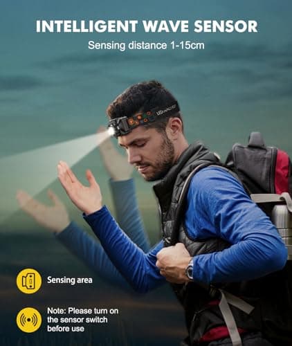 Rolgno Head Torch Rechargeable, [Ultra Bright] LED Headlamp 2000mAh Battery — view 4