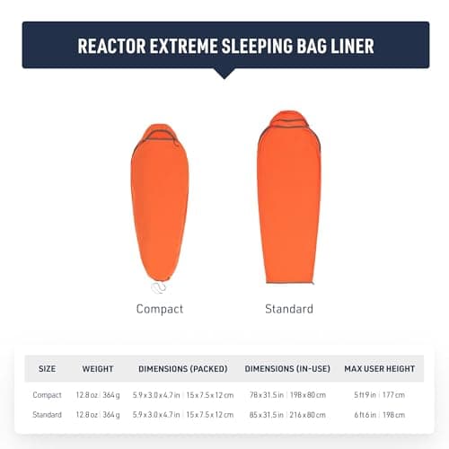 Sea to Summit - Reactor Extreme Sleeping Bag Liner - Regular Mummy With Drawcord - Thermolite For Thermal Boost - Ultra-Sil Stuff Pack - For Backpacking, Camping & Winter Camping - Orange - 364g — view 6