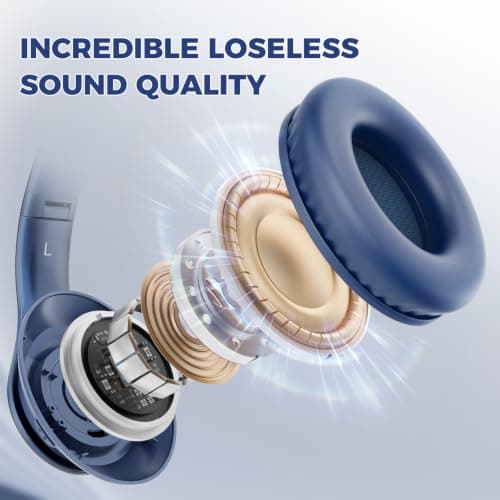 Uliptz Wireless Headphones Over Ear, 65 Hrs Playtime Bluetooth Headphones — view 2