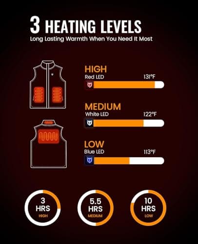 TIDEWE Heated Vest for Men with Battery Pack, Lightweight — view 4