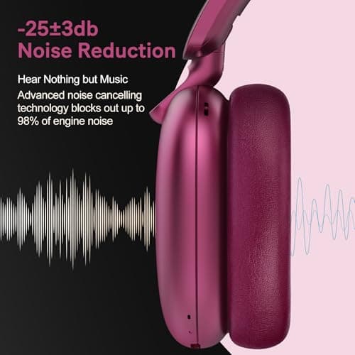 RORSOU C6 Active Noise Cancelling Headphones, Wireless Over Ear Bluetooth Headphones, 60H Playtime, Lightweight Folding Deep Bass Comfort Fit Ear Cups Headset with Mic for iPad/Travel/PC/Home Red — view 5