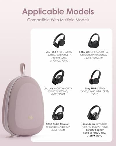Headphone Case Hard Shell Super-Slim for Sony/JBL/Bose/Soundcore Anker — view 2