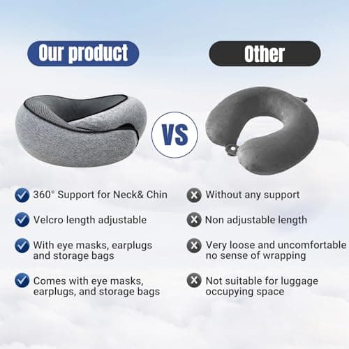 Anyangjia Wander Plus Travel Pillow, Memory Foam Travel Pillows for Airplanes Adjustable Flyhugz Neck Pillow Stowable U-Shaped Pillow for Airplane Travel — view 5