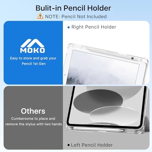 MoKo for iPad 9th/8th/7th Generation Case 10.2-Inch 2021/2020/2019 — view 6
