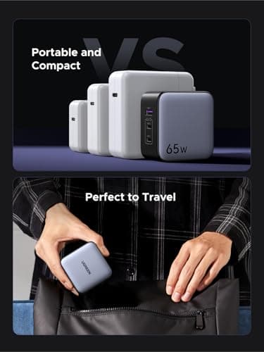 UGREEN Universal Travel Adapter 65W 3-Port Fast Charger with US/UK/EU Plug — view 6