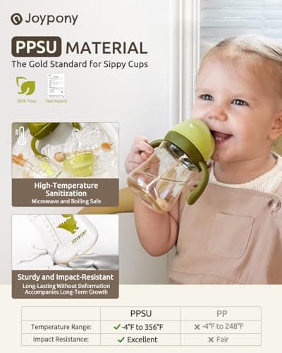 Joypony PPSU Sippy Cup, 266ml Spill Proof Weighted Straw Cup, Green — view 2