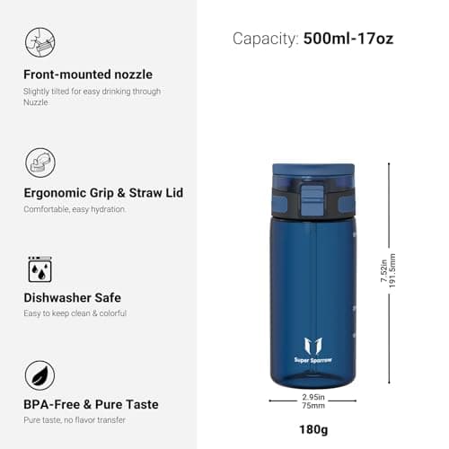 Sparrow Water Bottle with Straw - Tritan Plastic Drinks Bottles - 500ml — view 3