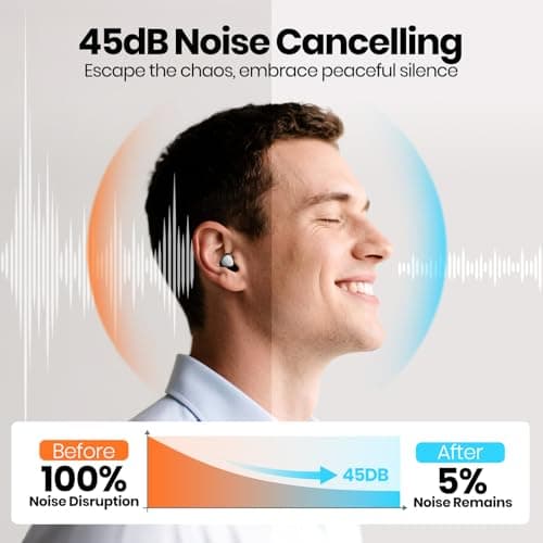 Ultra-Comfy Reusable Ear Plugs - 45dB SNR Noise Cancelling Earplugs for Sleep, Deep Focus,Travel,Sensitivity | Flexible Hearing Protection |Customizable Fit |4 Ear Tips Size in Dual-Layer/S/M/L-Black — view 2