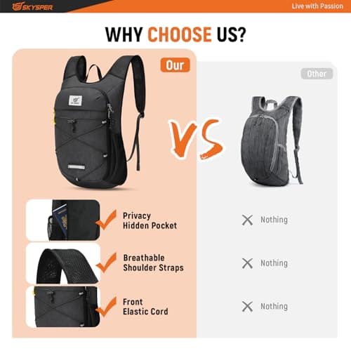SKYSPER Foldable Hiking Backpack - 10L Small Lightweight Daypack Breathable Travel Backpacks for Men Women — view 5