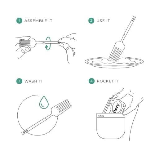 Outlery | Portable Camping Cutlery | Reusable Stainless Steel Travel Cutlery Set with Case | Pocket Sized, Durable and Easy to Clean (Rose Gold) — view 3
