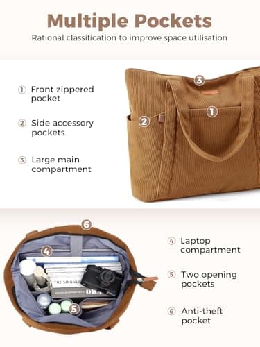 Lekespring Laptop Tote Bag for Women - Large Capacity Shoulder Bag with Zip and Pocket for College School Work Travel Shopping(Orange) — view 4