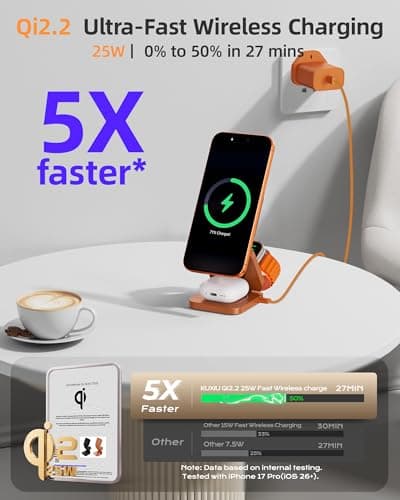 KU XIU Foldable 3 in 1 Travel Wireless Charging Station Qi2 25W for iPhone — view 2