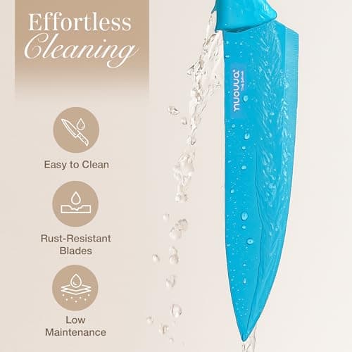 nuovva Professional Kitchen Knife Set – 5pcs Colour Coded Kitchen Knives – Stainless Steel Non Stick Blades – Chefs, Filleting, Bread, Paring and Utility Knives — view 5
