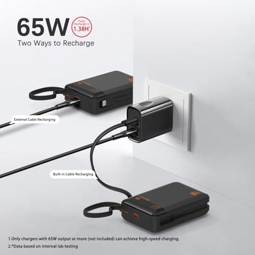Power Bank 65W Portable Charger for Laptop & Phone, 20000mAh Fast Charging Battery Pack with Built-in USB C Cable, Compact Travel Charger for iPhone 17/16/15, Tablet and More — view 6