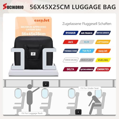 SUCIKORIO 56x45x25cm Jet 2 New easyJet Large Cabin Bags Underseat, 63L Waterproof Travel Duffle Bag Foldable Hand Luggage Bags Cabin Size Hospital Weekend Carry On Airport Bag for Planes, Men, Women — view 2