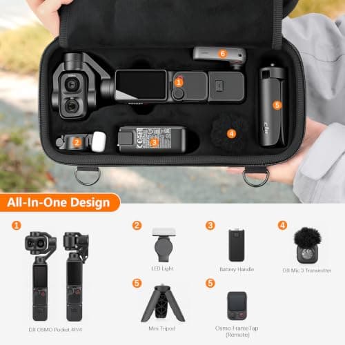 AMAZEAR Carry Case for DJI OSMO Pocket 4 Pro Accessories, Black — view 4