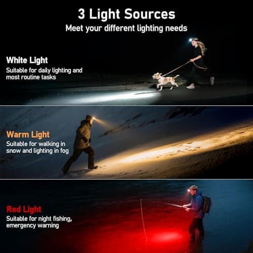 Blukar Head Torch Dual Color Temps,2000L Super Bright Rechargeable Headlamp — view 3