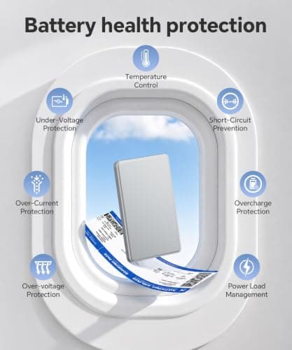 Ultra Slim Power Bank for Magsafe, Magnetic Power Bank 20W Fast Charging — view 6