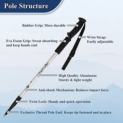 TheFitLife Hiking Walking Trekking Poles - 2 Pack With Antishock And Quick Lock System, Telescopic, Collapsible, Ultralight For Hiking, Camping, Mountaining, Backpacking, Walking, Trekking — view 2