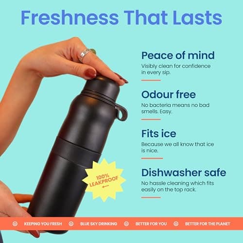 Breakbottle Insulated Water Bottle Stainless Steel 550ml with Twist Open Easy-Clean Design, Leak-Proof Lid - Eco-Friendly, Odour-Free Hot and Cold Metal Water Bottle for Gym,Travel, Sports -Charcoal — view 4