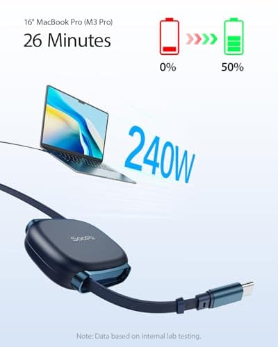 SOOPII 240W Retractable USB C Cable with Mag Snap Storage (2Pack 3.3FT) — view 2