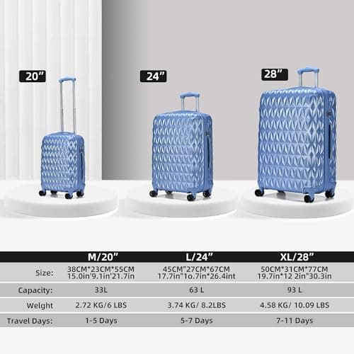 RMW Hard Shell Suitcase Large 28 Inch Check in Luggage — view 5