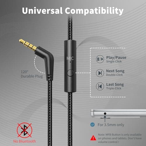 Headphones Wired with Microphone, 3.5mm Corded Headphones for School, Black — view 4