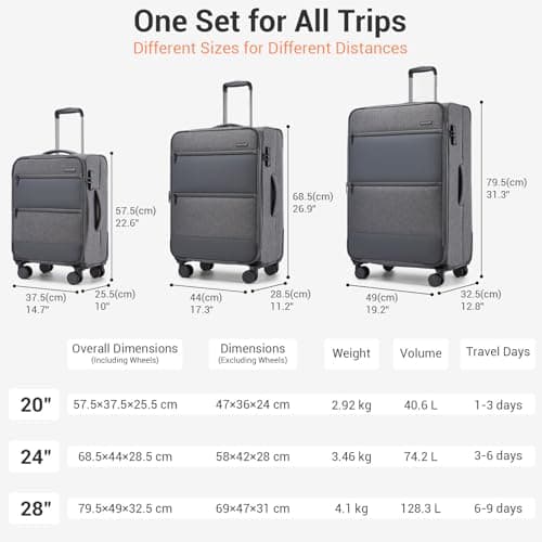 British Traveller Cabin Suitcase, Carry On Luggage with 4 Wheels — view 6
