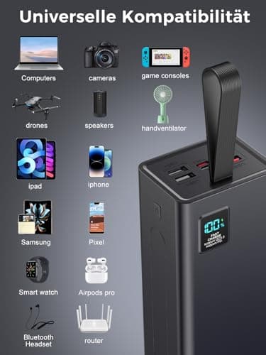Liahomco 70000mAh Power Bank Fast Charging, 30W USB C Portable Charger — view 4