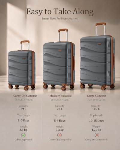 Kono Medium Suitcase 24 Inch, Durable Checked Luggage for Holiday Travel — view 2