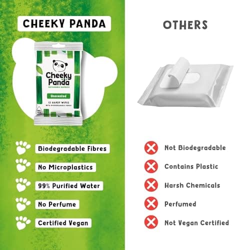 The Cheeky Panda Bamboo Hand Wipes | 12 Packs of 12 Travel Wipes | 100% Plastic Free and Biodegradable Wet Wipes (Packaging May Vary) — view 6