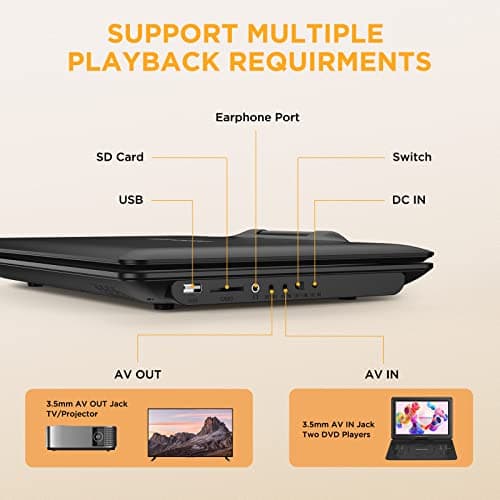 DBPOWER 16.9" Portable DVD Player with 14.1" Swivel HD Large Screen, with 6 Hrs 5000mAH Rechargeable Battery, High Volume Speaker, Support DVD/USB/SD Card and Multiple Disc Formats — view 6