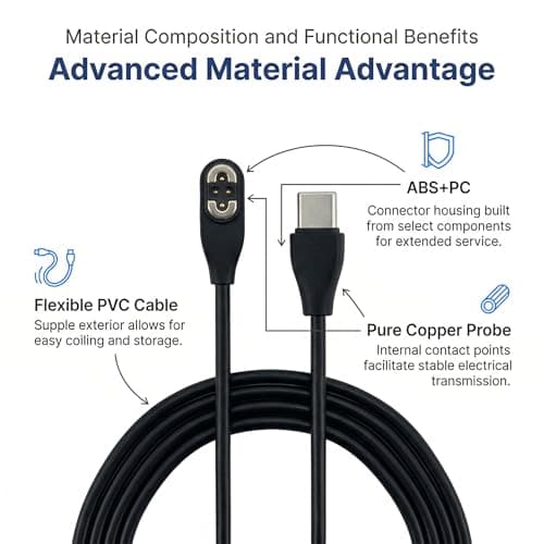 Cateye Magnetic USB C 4-Pin Charger Compatible for Shokz, Ear Headphones Charging Cable Compatible with OpenSwim Pro S710, Portable Charger Cord for Headphones, for Travel and Quick Charging Needs — view 3
