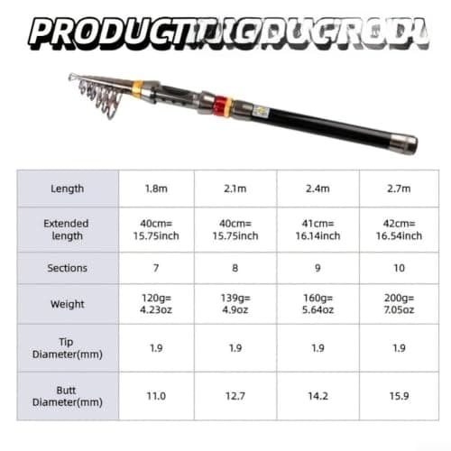 Telescopic Fishing Rod 1.8m Ultra-Light Carbon Fibre Pole with SIC Guides for Travel Freshwater Bass Trout Stalking(1.8) — view 3