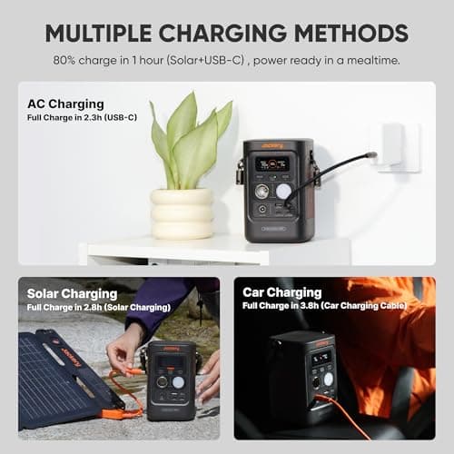 Jackery Explorer 300D Power Bank 288Wh with 102W GaN 3-Port Charger — view 6
