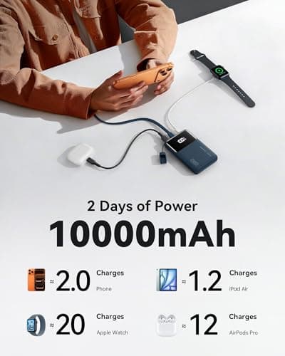 INIU Power Bank, Slimmest 10000mAh 45W PD Fast Charging Portable Charger — view 5
