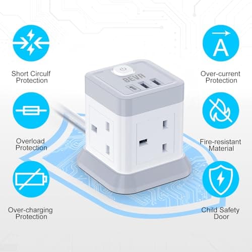 3M Extension Lead Cube With USB, BEVA 4 Gang Extension Socket With 3 USB Ports, Power Strip With Switch Multi Plug Extension with 3 Metre Long Cable For Home Office Travel — view 6