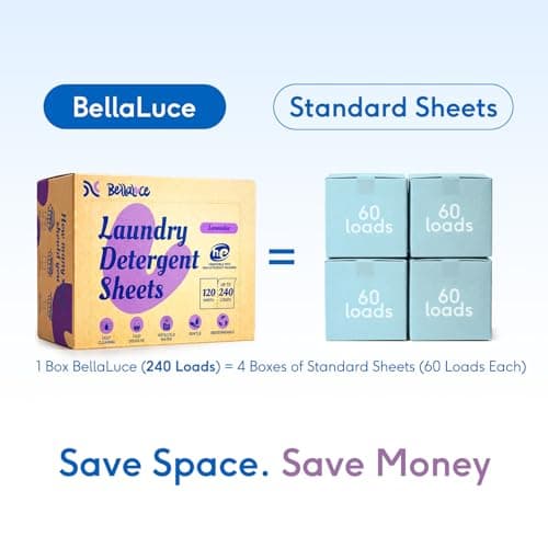 BellaLuce Laundry Detergent Sheets, Lavender, 240 Loads — view 4