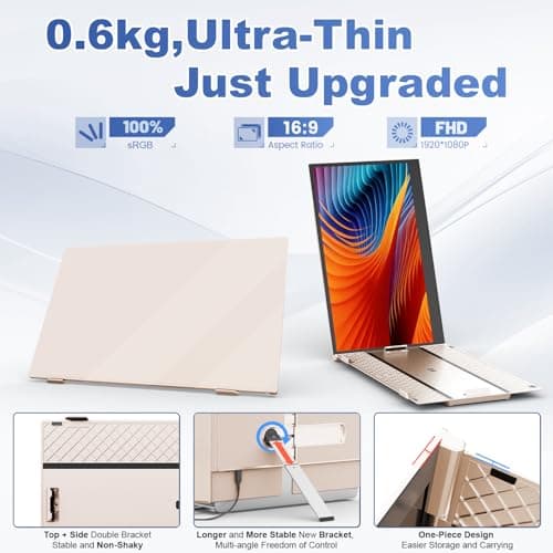 Teamgee 14.1" laptop screen extender FHD 1080P Rose Gold Portable Monitor, Ultra-Thin & Lightweight Second Display for Travel, Work, and Gaming, Plug & Play for Mac/Windows/Android/Dex — view 2