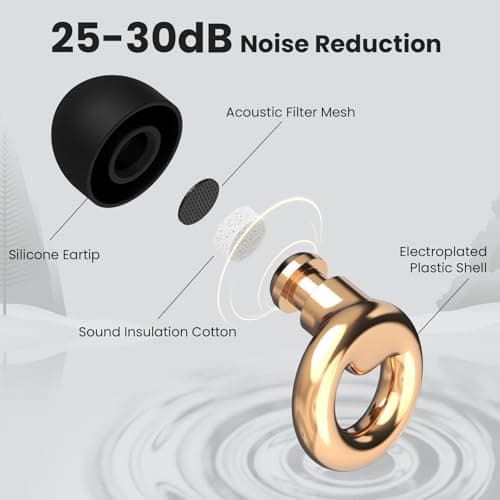 JUSTRVN Ear Plugs for Sleeping,2 Pairs of Stylish Reusable Noise Reduction Earplugs with 8 Pairs Tips & case,Hearing Protection Earplugs for Concert,Travel,Work,Live Events - 25dB-30dB — view 2