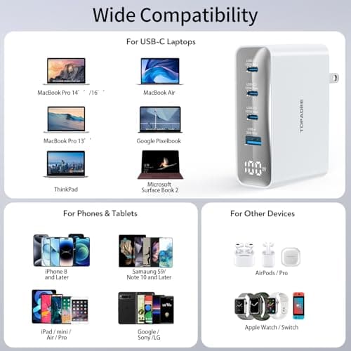 100W USB C Travel Charger, 4-Ports Foldable Travel Adapter Plug Converter with UK/EU/AU Plugs,Fast Charging for Macbook Pro/Air,for iPad Pro/iPhone 16/15 Pro Max, for Galaxy S24 S23, White — view 5
