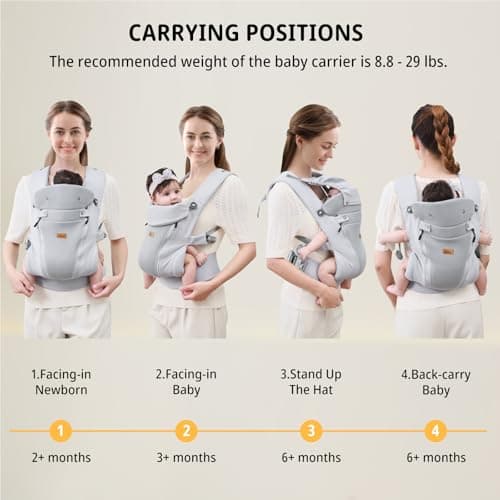 CUBY Baby Carrier Ergonomic Newborn-Toddler Adjustable Head Support（Grey） — view 2