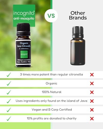 Incognito Organic Java Citronella Essential Oil Mosquito Repellent — view 2