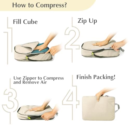 Gonex Compression Packing Cubes, 4-Piece Expandable Travel Organisers — view 6